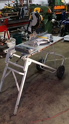 The 5 Best Stands For Your Miter Saw Table With Bench
