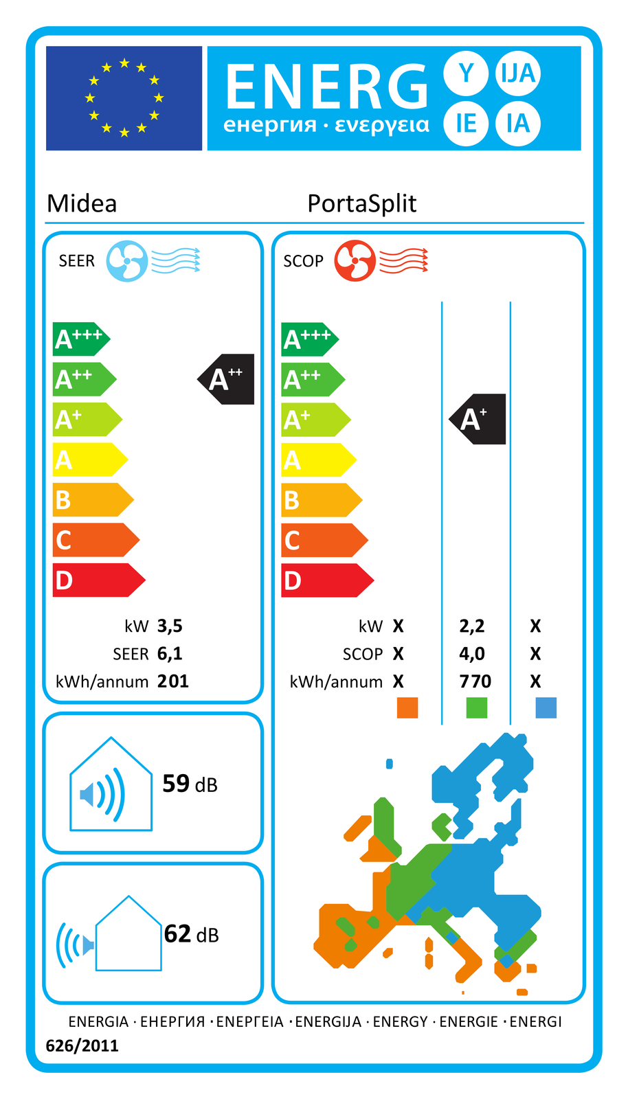 EEK:A++ Energie Effizienz Klasse Kühlen A++
Energie Effizienz Klasse Heizen A+