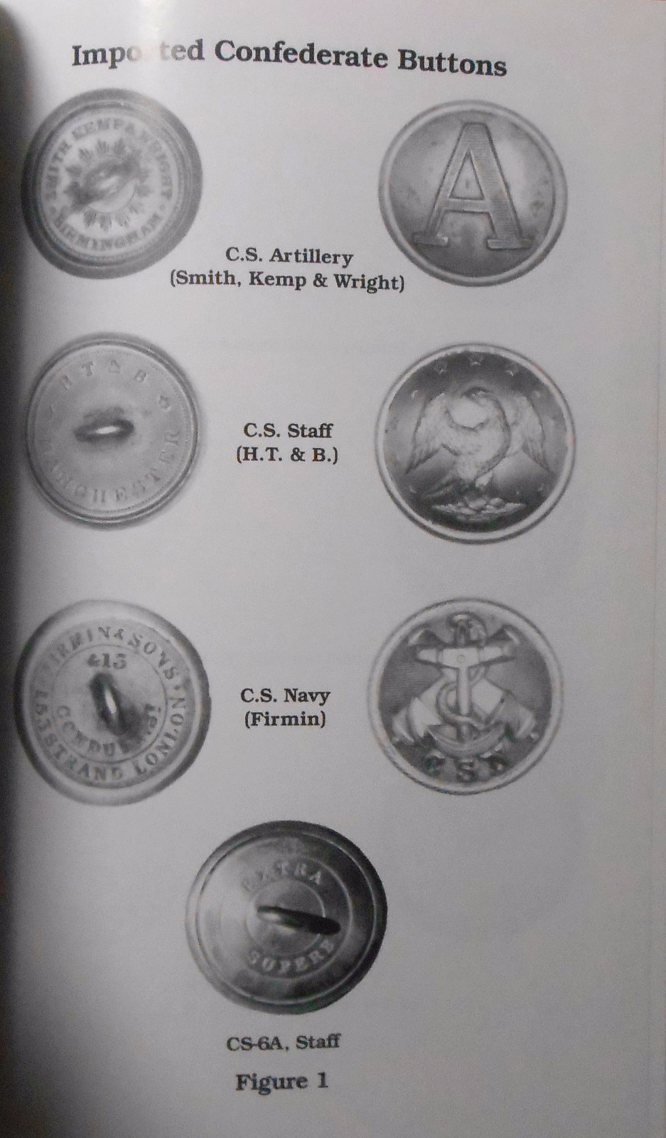American Military Button Makers and Dealers;  Their Backmarks and Dates