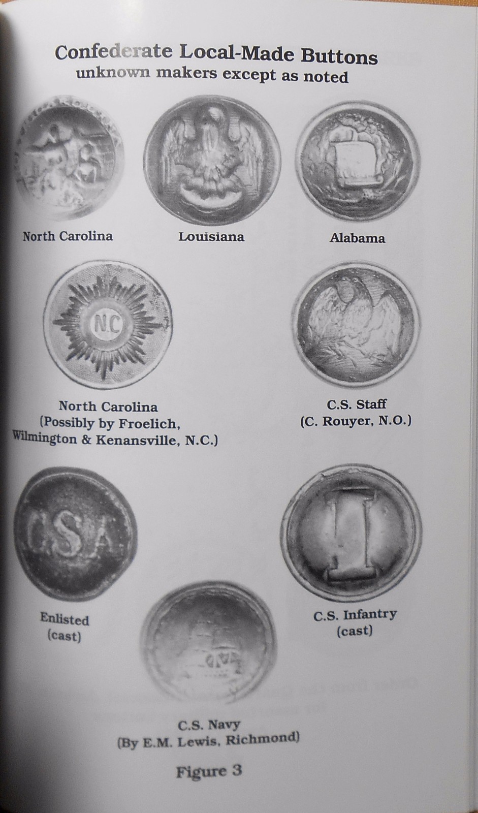 American Military Button Makers and Dealers;  Their Backmarks and Dates