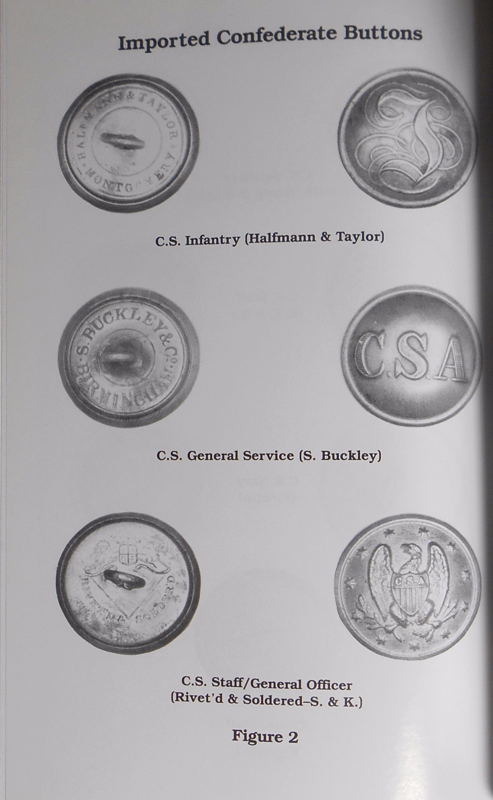 American Military Button Makers and Dealers;  Their Backmarks and Dates