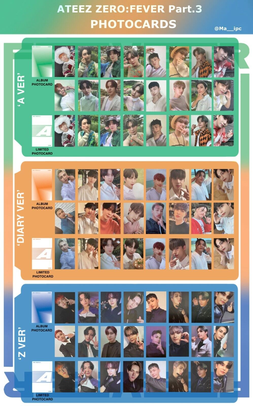 ATEEZ ZERO : FEVER Part.3 official photocard Ver. A Diary Z ATEEZ ZERO : FEVER Part.3 official photocard Ver. A Diary Z