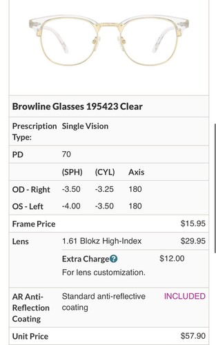 Zenni Optical Prescription Eyeglasses *NEW* With Blue Light