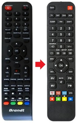 Fernbedienung geeignet für ANTARION TV19B