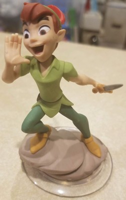 disney infinity unreleased figures