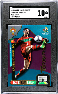 PANINI Card CRISTIANO RONALDO TOP-MASTER Adrenalyn XL EURO