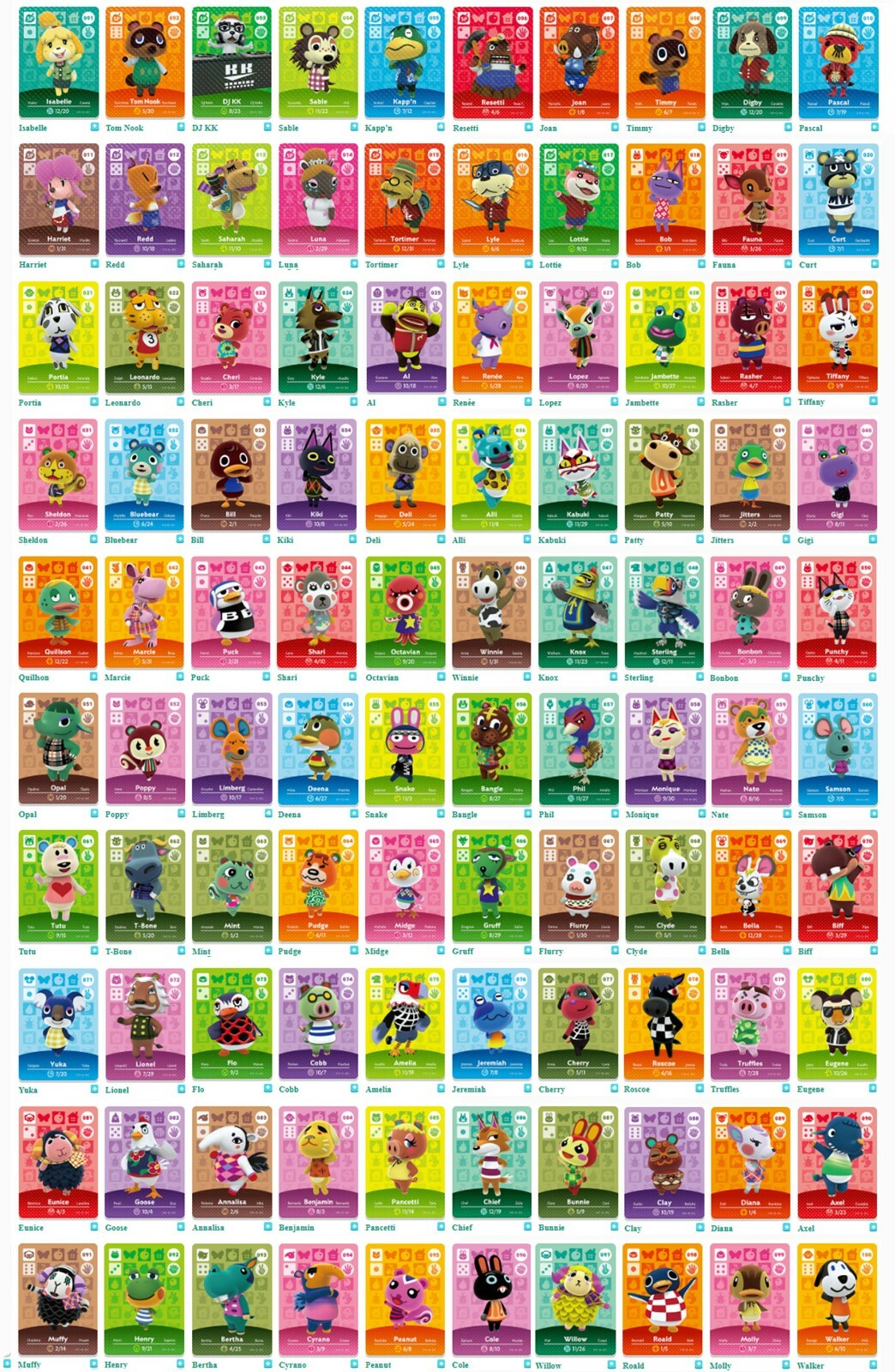 Animal Crossing amiibo cards Series 1 Brand New!! | eBay
