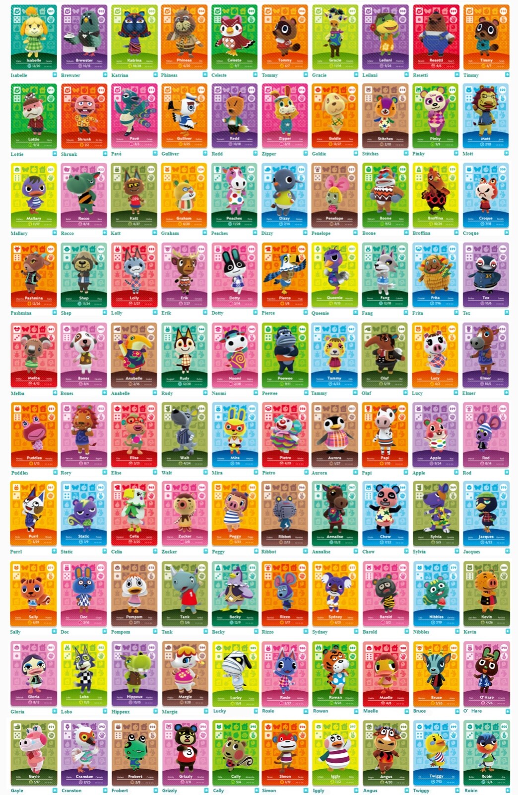 ポケモンamiibo　４種 Nintendo Animal Crossing Amiibo Card Series 4 [ 3 Cards in 1