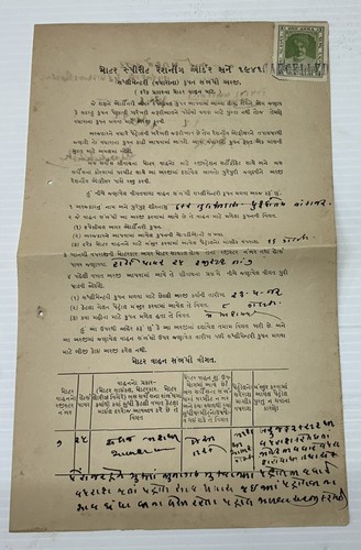(BL) India Wankaner State Motor Spirit Ration Application with Wankaner revenue