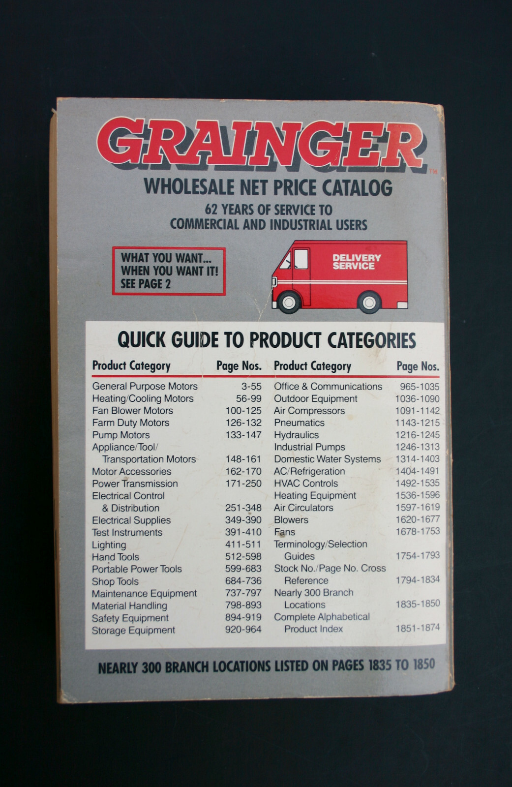 GRAINGER Spring 1989 Catalog - No. 385