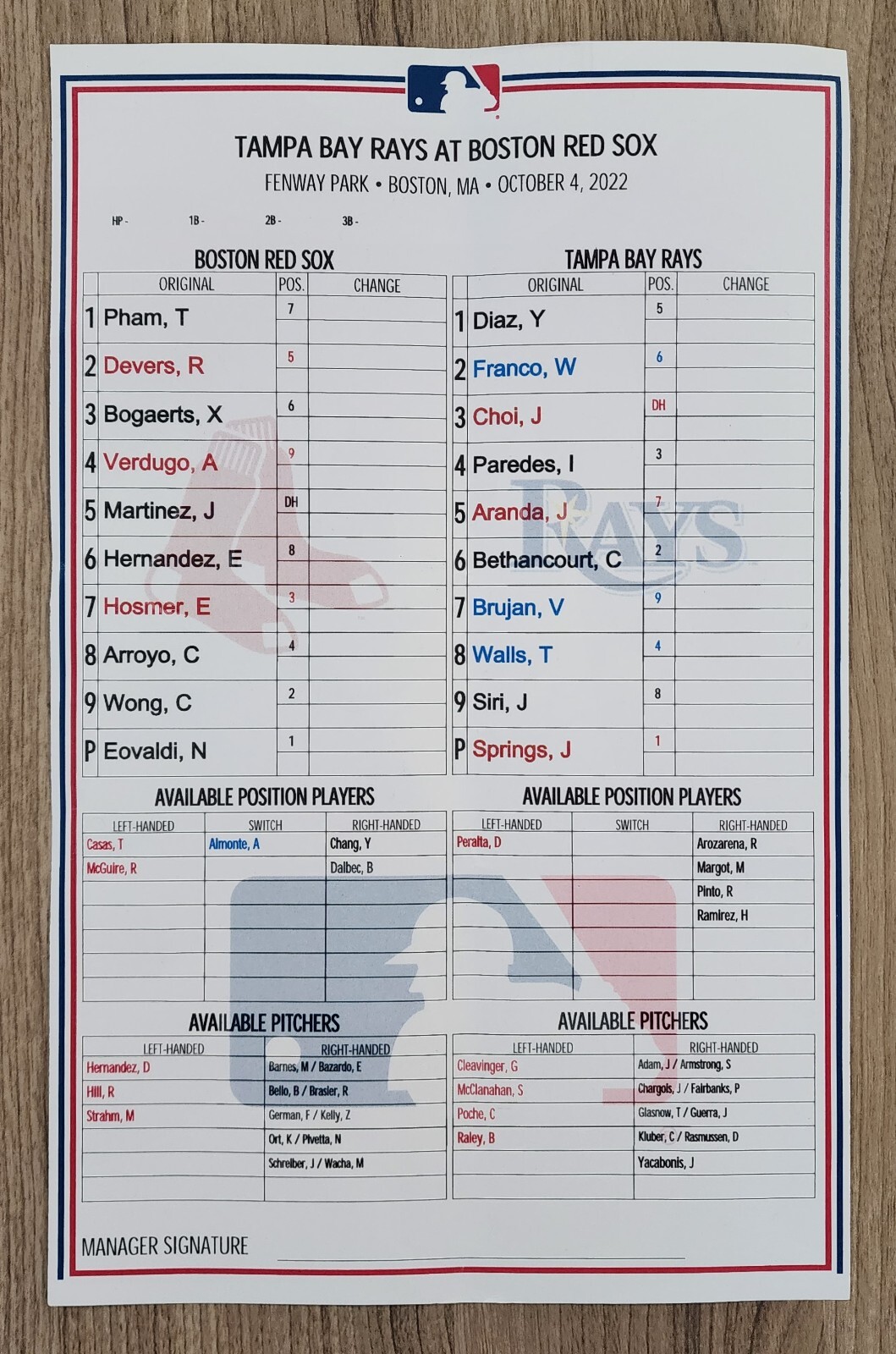 2015 MLB GAME USED LINE-UP CARDラインナップカード 2015 MLB GAME USED LINE-UP CARDラインナップカード
