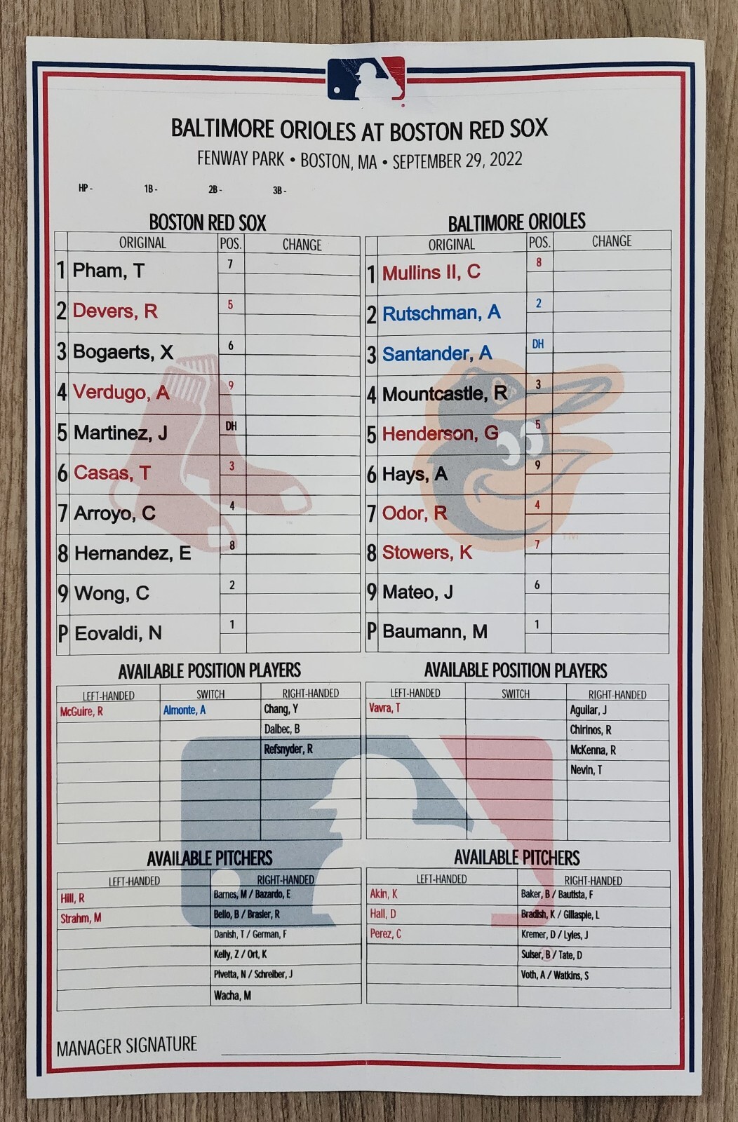 2015 MLB GAME USED LINE-UP CARDラインナップカード s-l1200.jpg