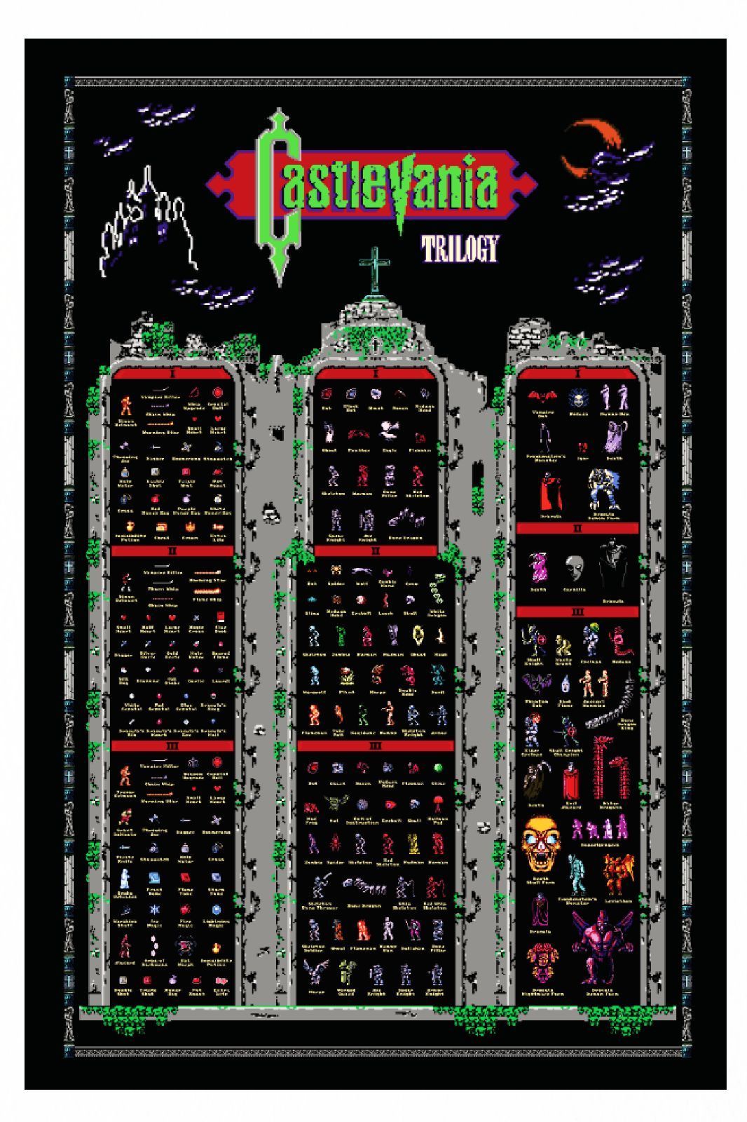 Nintendo Video Game Posters