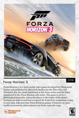 Forza Horizon 3 CUSTOM Gaming Showcase Poster *FREE SHIPPING*