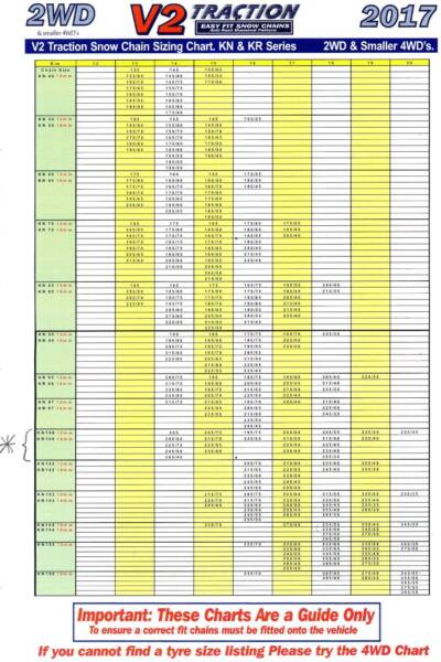 Snow Chain Size Chart