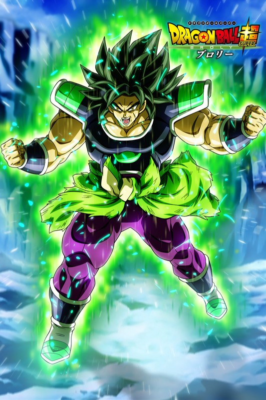 Dragon Ball Super Poster Goku Blue 1 2 Body 18 Broly Movie 12inx18in