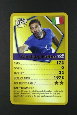 1 x info card WFS Football Gianluigi Buffon - T61