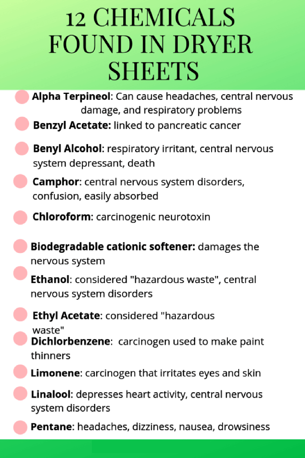 EcoJeannie Wooland Wholesale Bulk Laundry XL Premium 100% Wool Dryer Balls,