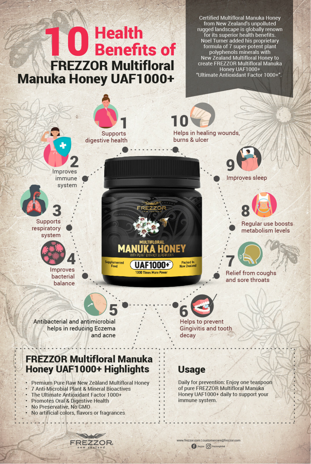 FREZZOR NEW ZEALAND MULTIFLORAL MANUKA HONEY UAF1000+, Cold & Flu Symptom Relief