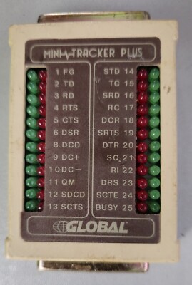 RS232 Serial Mini Tracker Plus