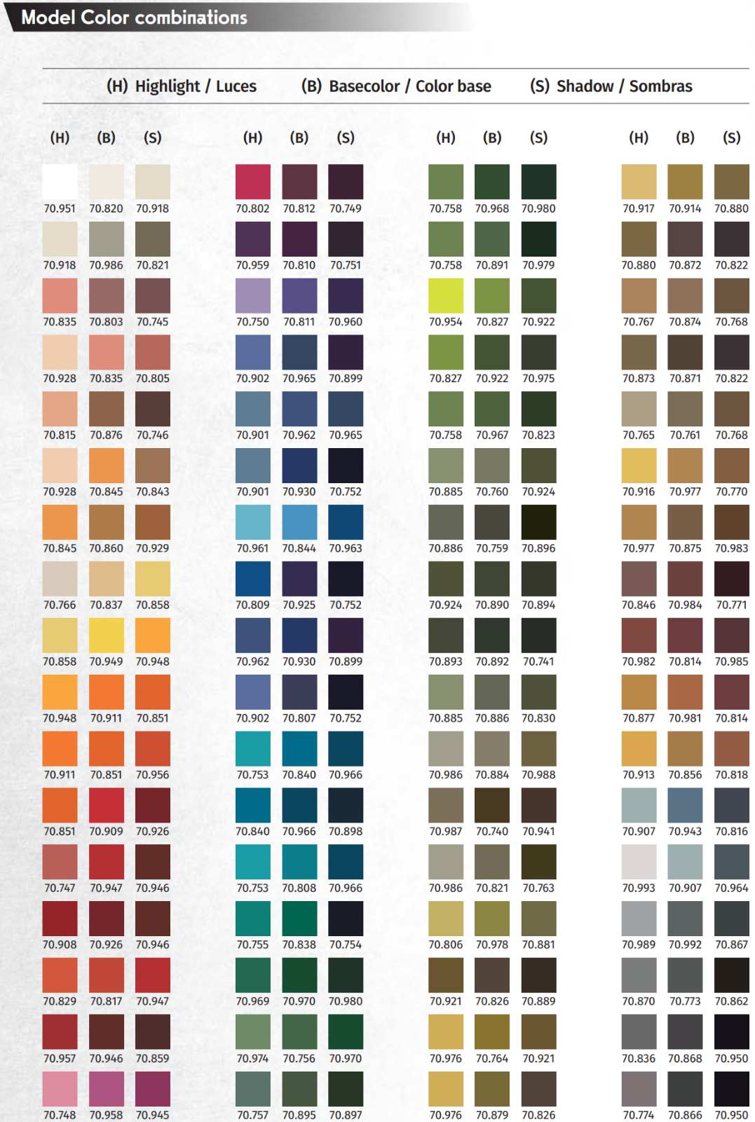 Vallejo Model Color Acrylic Paint Series 17ml