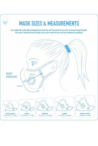 Cambridge Mask Co Pro Anti Pollution N99 Washable Military Grade Respirator with