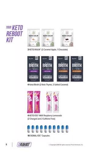 Pruvit Keto OS 60 Hour Reboot Optimization Kit Diet Cleanse Ketone
