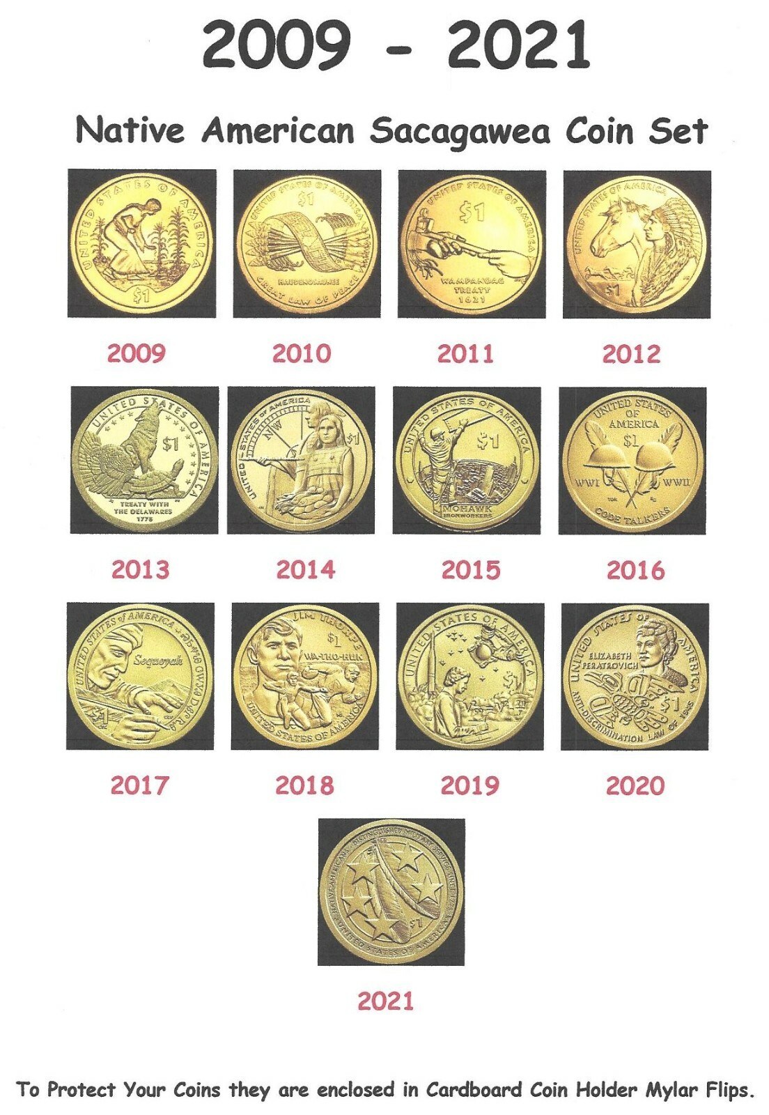 貨幣セット６点（２００９年～２０１３年） $_57.JPG?set_id=8800005007