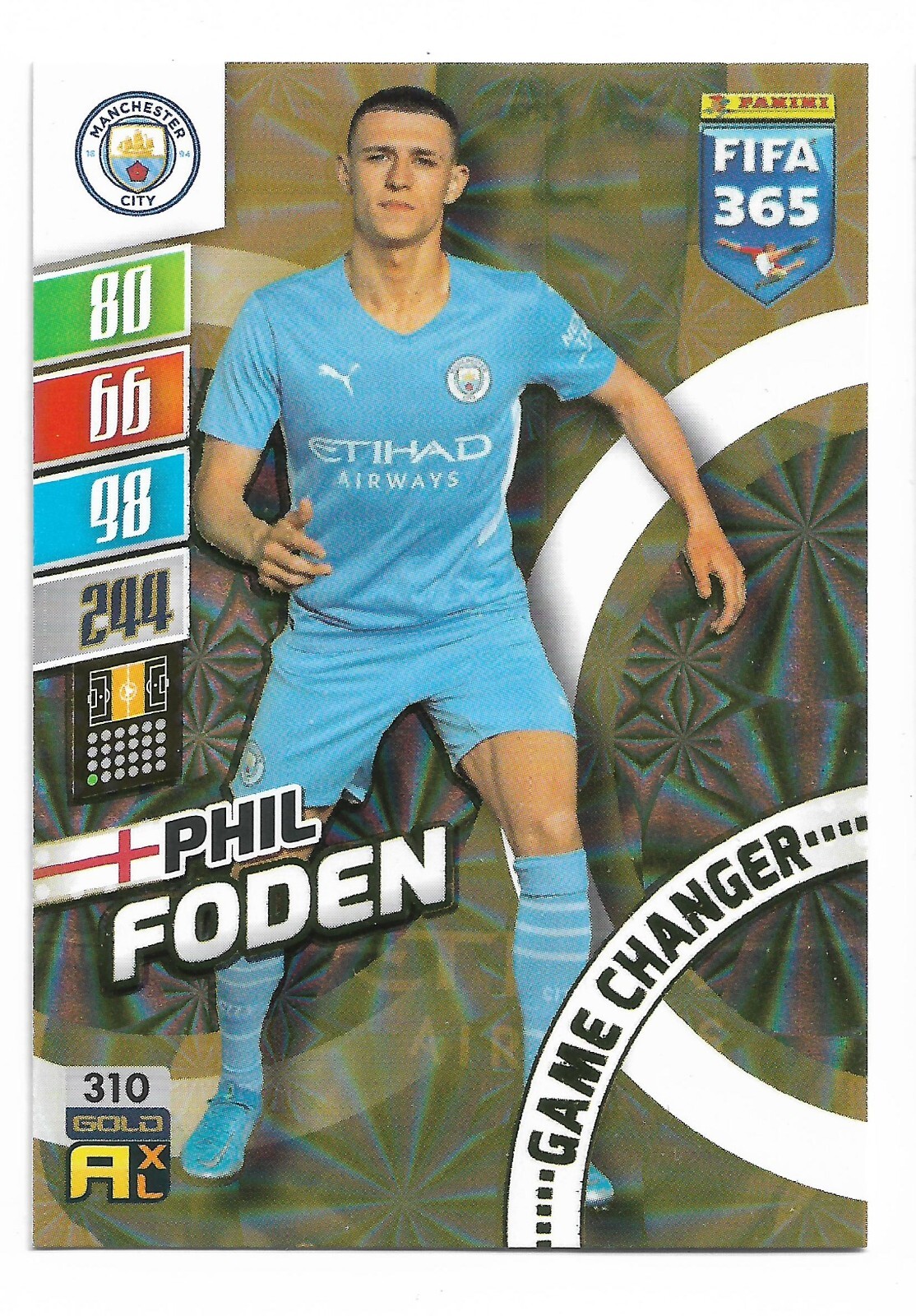 PANINI サッカーカード OBSIDIAN PHIL FODEN MANCHESTER CITY 068/195 #32 送料無料 中古 IT1 Phil Foden 2023 Obsidian #7 White Night /(SSP) Price Guide