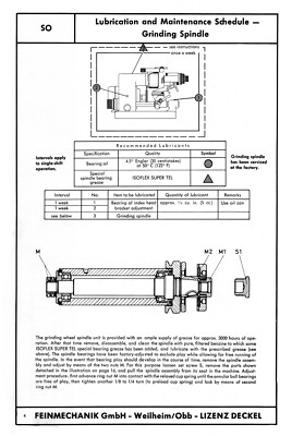 Deckel Single Lip Cutter Grinder SO Operating Instruction Manual #1590