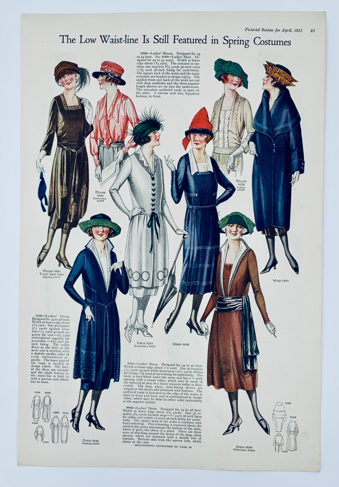 洋書 FASHION PLATES 150 YEARS OF STYLE FIT Breaks Down the History of Fashion, Decade by Decade
