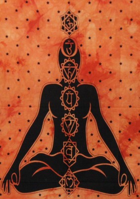 7 Chakra Lord God Buddha Tie Dye Home Decor Poster Boho Tapestry Wall Hanging 
