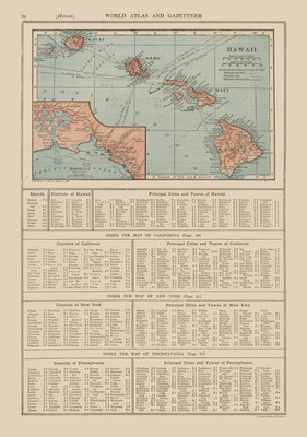 Hawaii - Reynold 1921 - 23.00 x 32.78