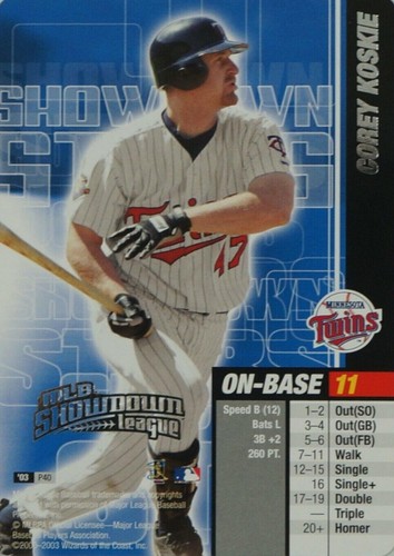 2003 MLB Showdown League Promos - Corey Koskie #P40