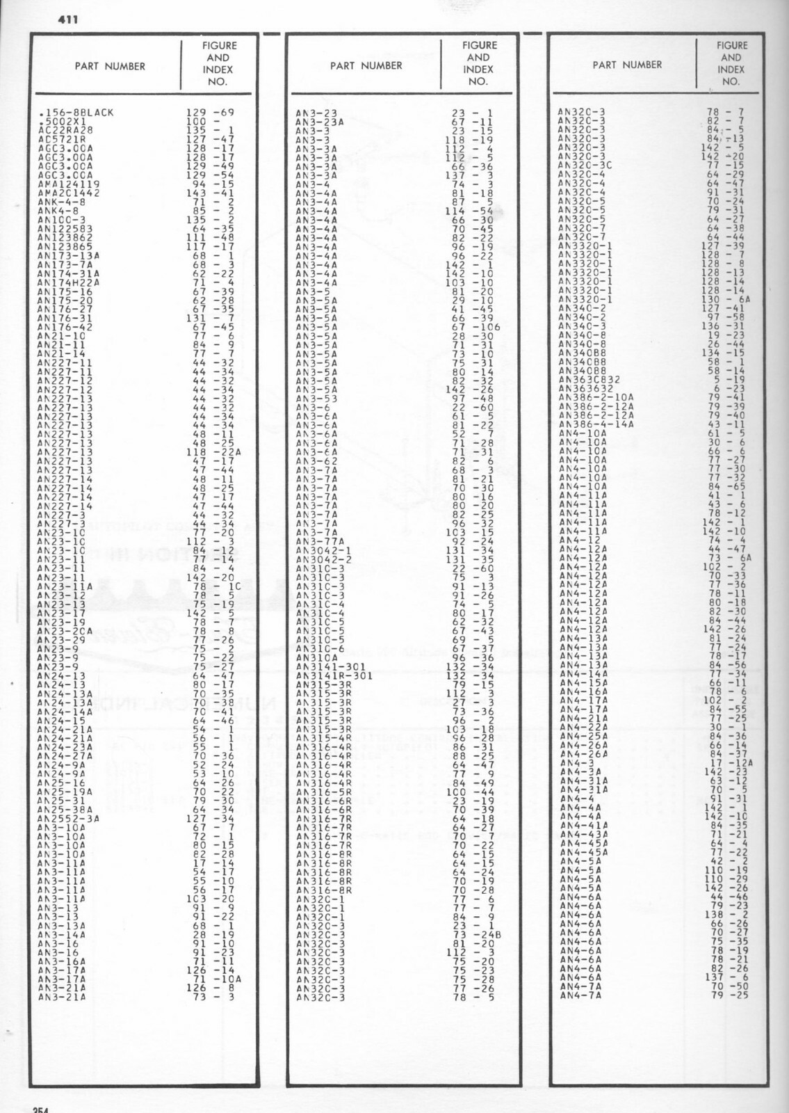 CESSNA MODELS 411 AND 411A PARTS CATALOG