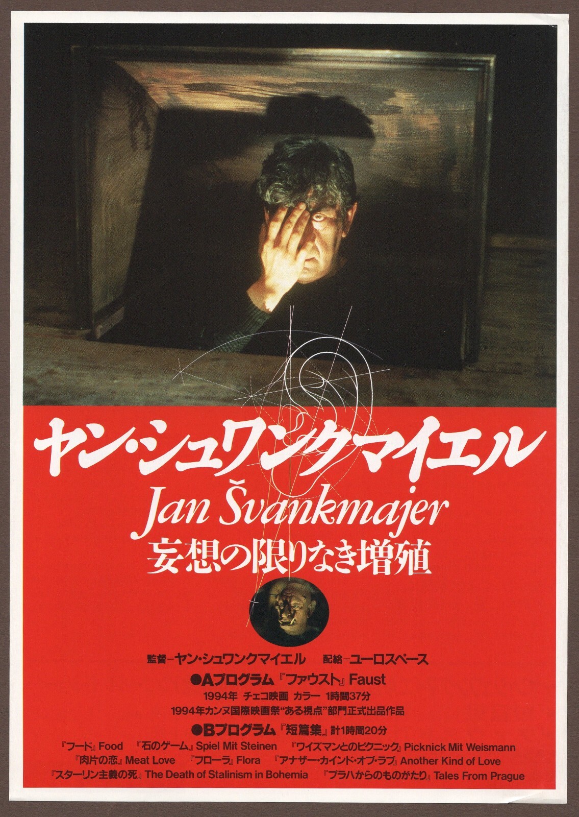 数量限定セール  Faust 1994 Svankmajer Jan flyer Chirashi poster mini RARE 絵画