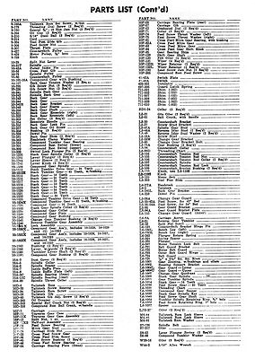 Sears Craftsman 12" Metal Lathe 101.07403, 101.27430, 101.27440 Parts List *1059