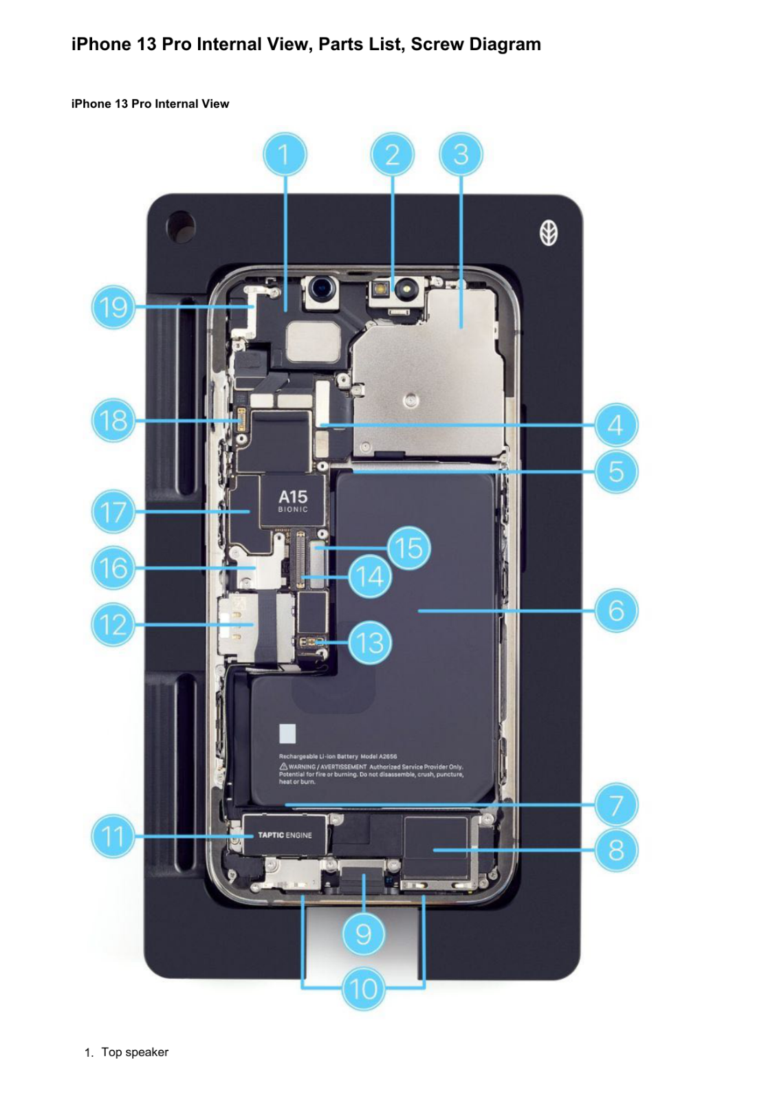 Apple iPhone 13 Pro Technician Guide Service Manual EBG