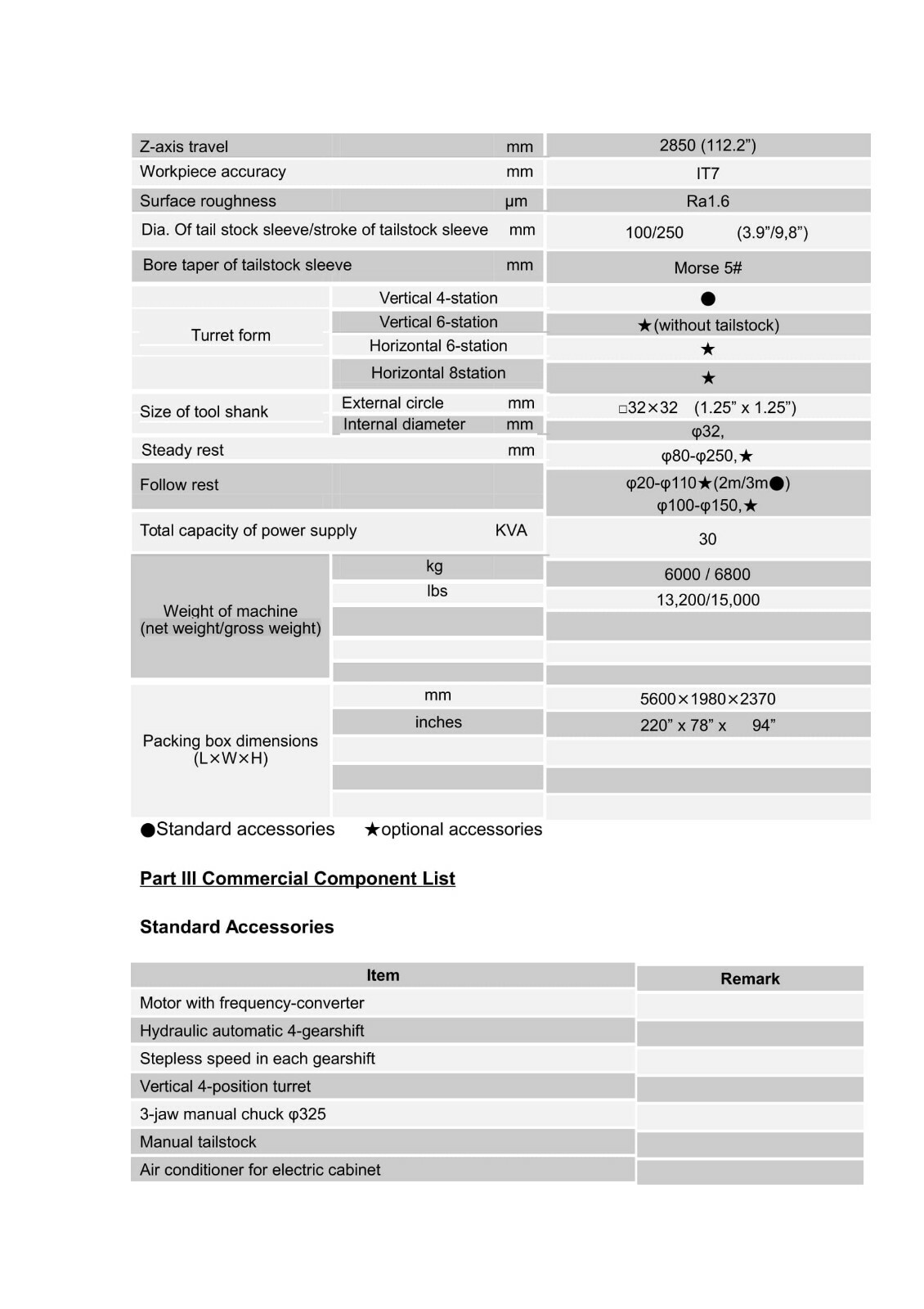 New CAK63285 CNC Flat Bed Lathe