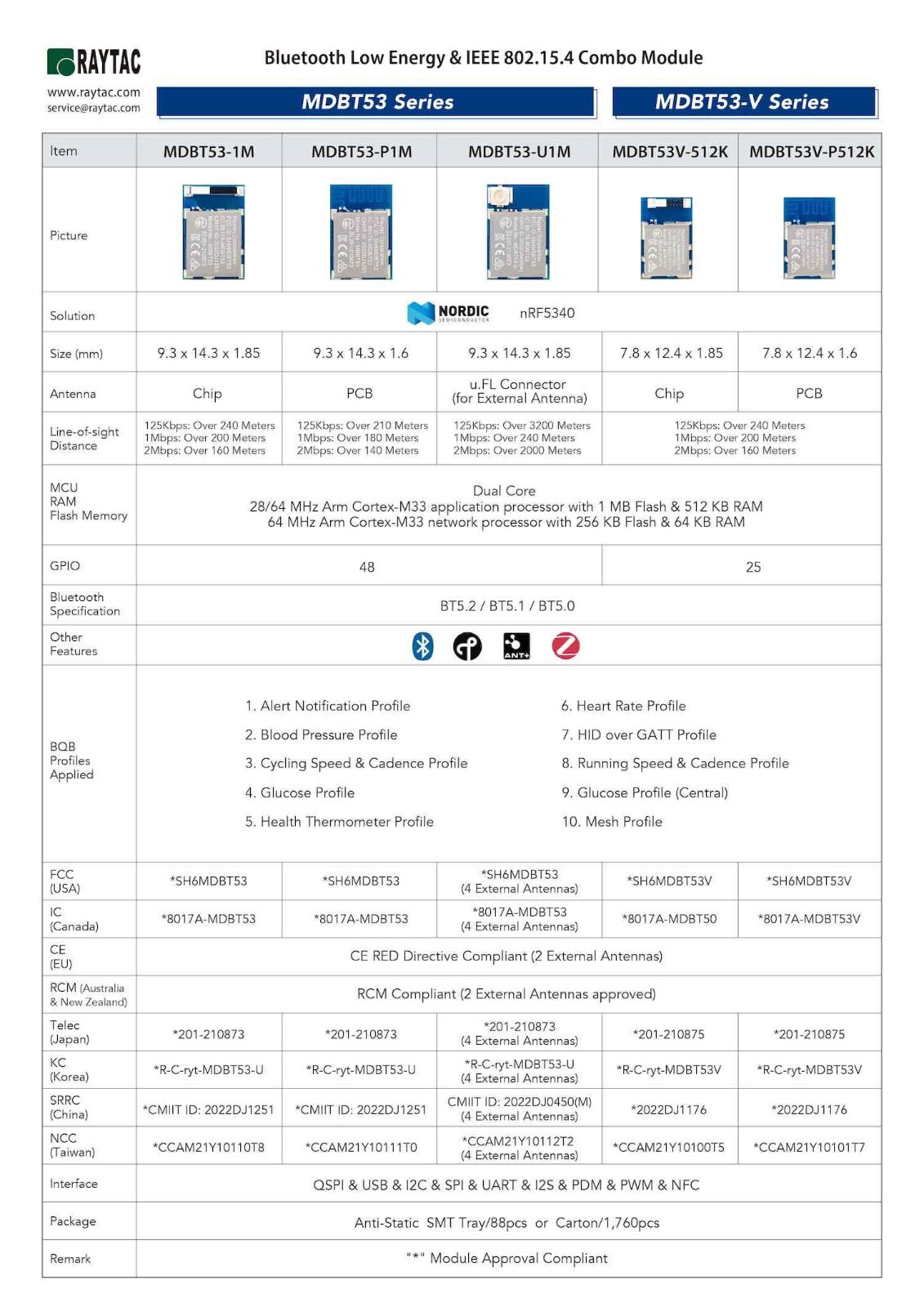 Nordic nRF5340 Module MDBT53V Chip Antenna Bluetooth BLE Audio FCC IC CE Telec