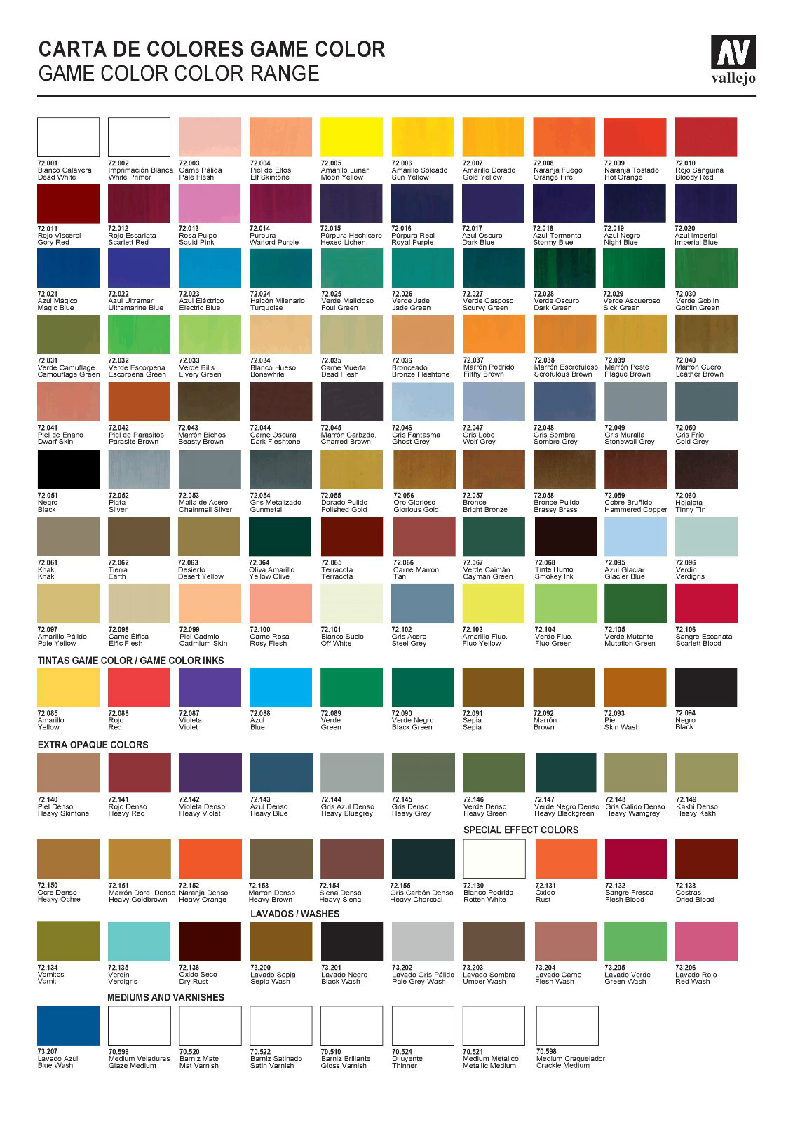 Vallejo Game Color Conversion Chart