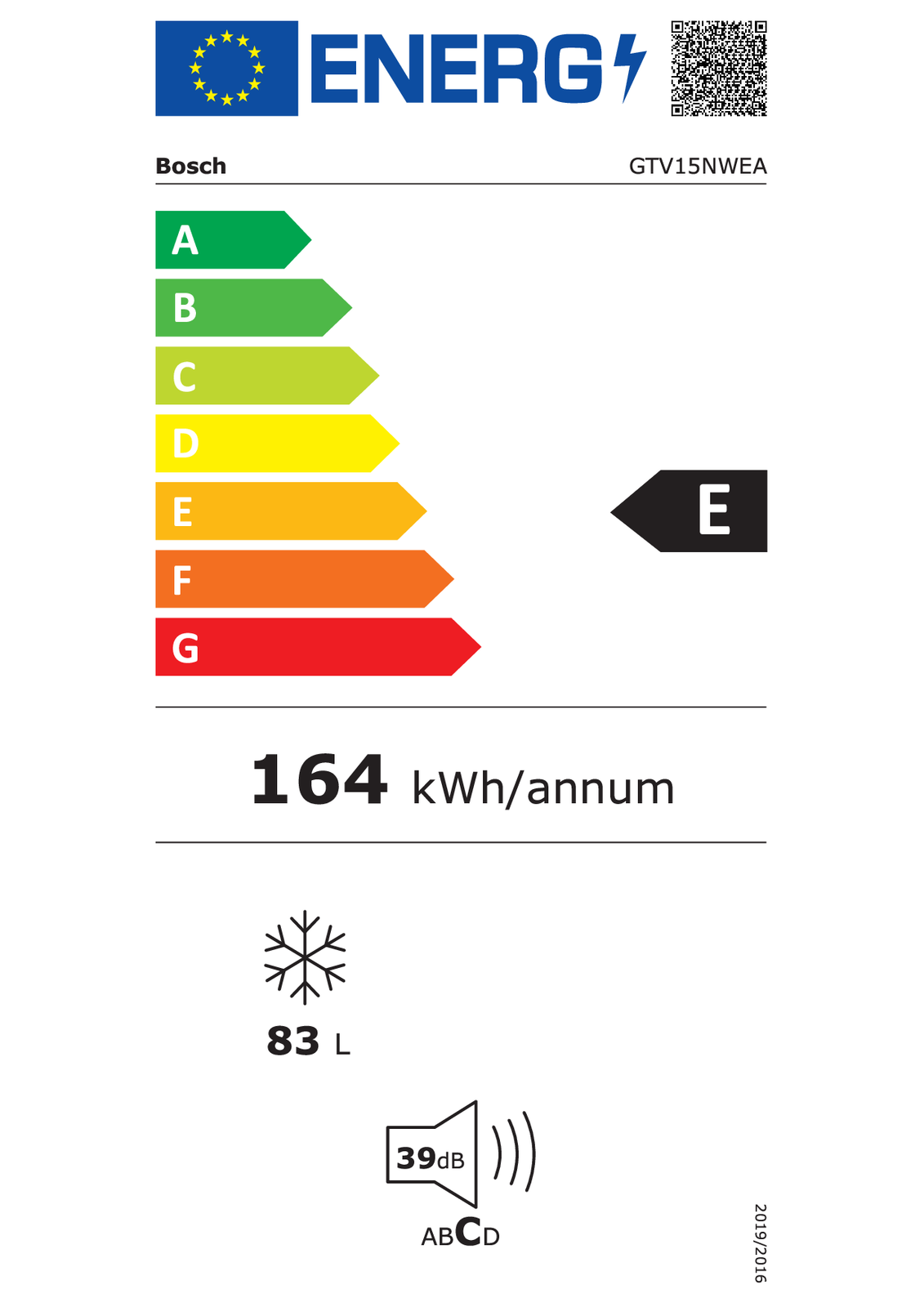 EEK:E auf einer Skala von A bis G ist das Rating E