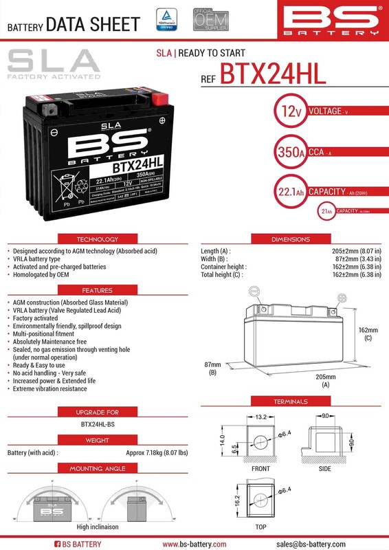 Bs Batterie Btx24hl (Fa) (Ytx24hl-Bs) 12v 21ah 205x87x162 Sans Entretien - Inond