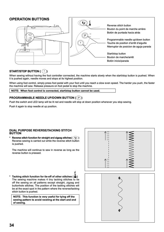 Singer Patchwork Sewing Machine - Model 7285Q