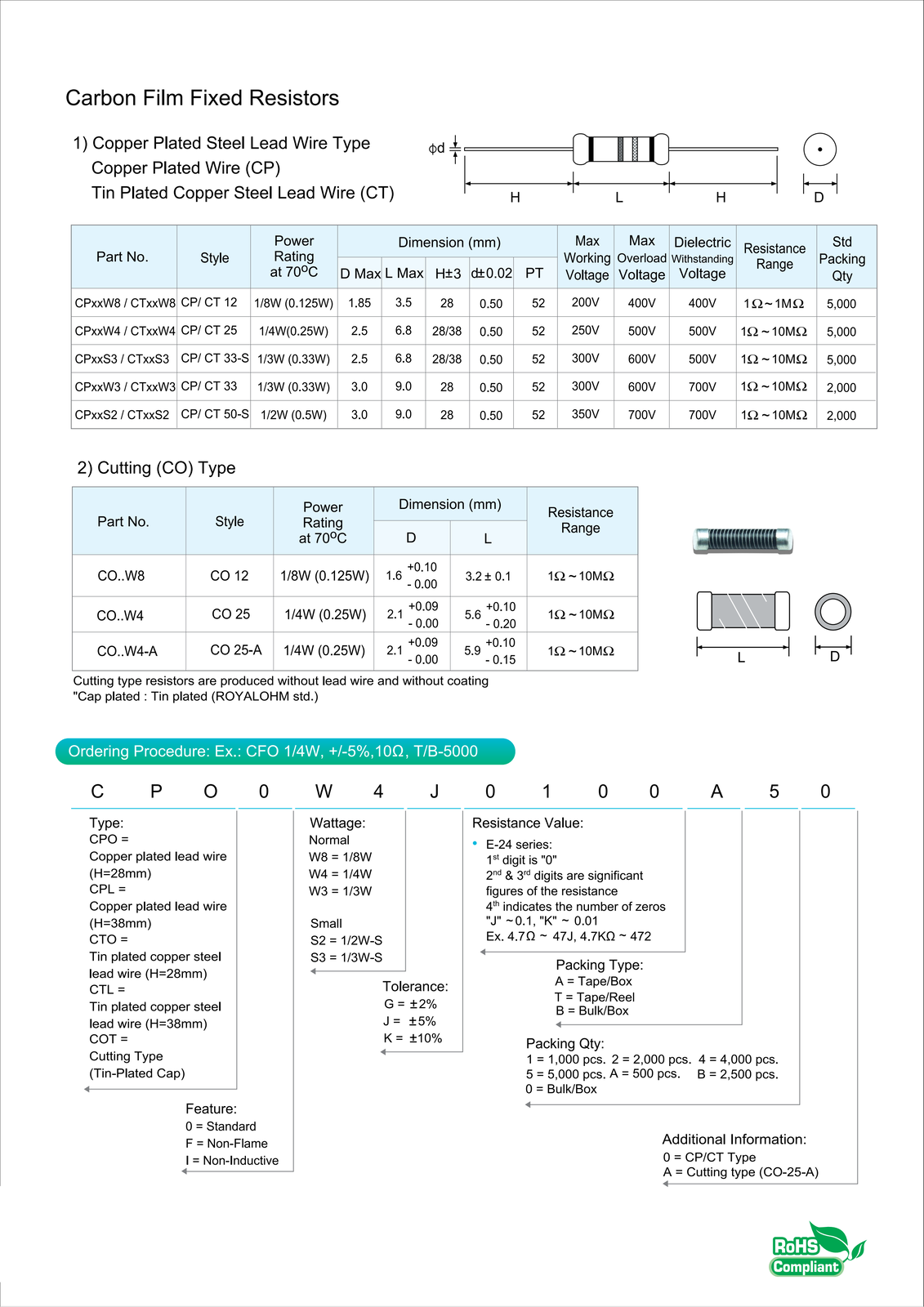 5% 1 Watt 1000pcs  Resistors Kit Resistors Assortment kit 100 Values 1Ω- 1MOhm
