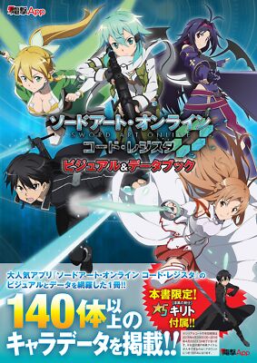 Yahoo!オークション -「ソードアートオンライン ポスター