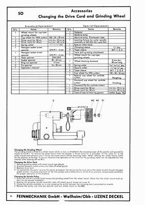 Deckel Single Lip Cutter Grinder SO Operating Instruction Manual #1590