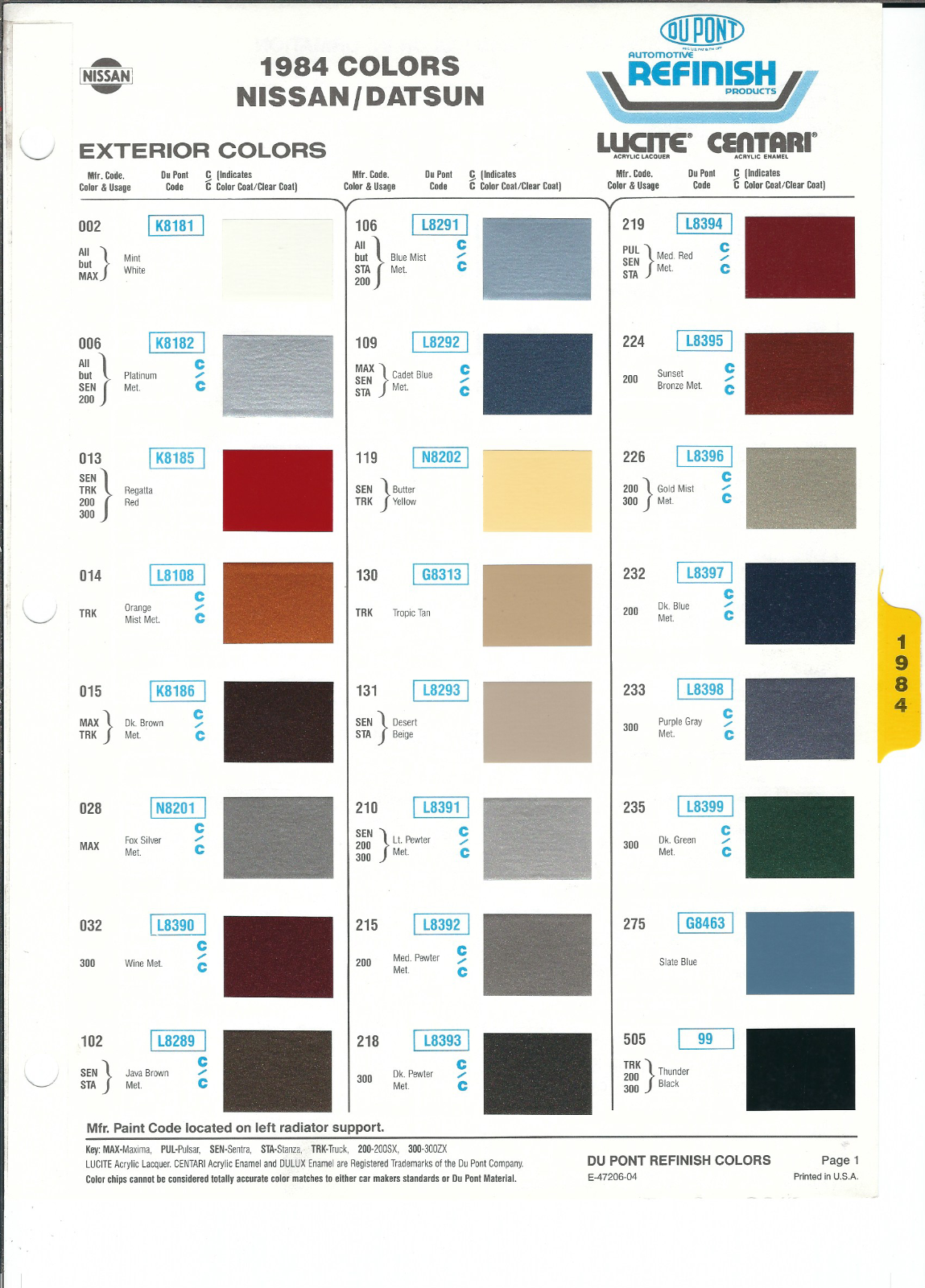 1983 & 1984 DATSUN 200SX 300ZX SENTRA PULSAR MAXIMA COLOR SAMPLES