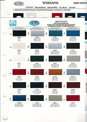 原画　ボルボS７０　とタロピョン 2000-2001 Volvo S70 S80 V70 S40 Paint Chips | Dupont and PPG