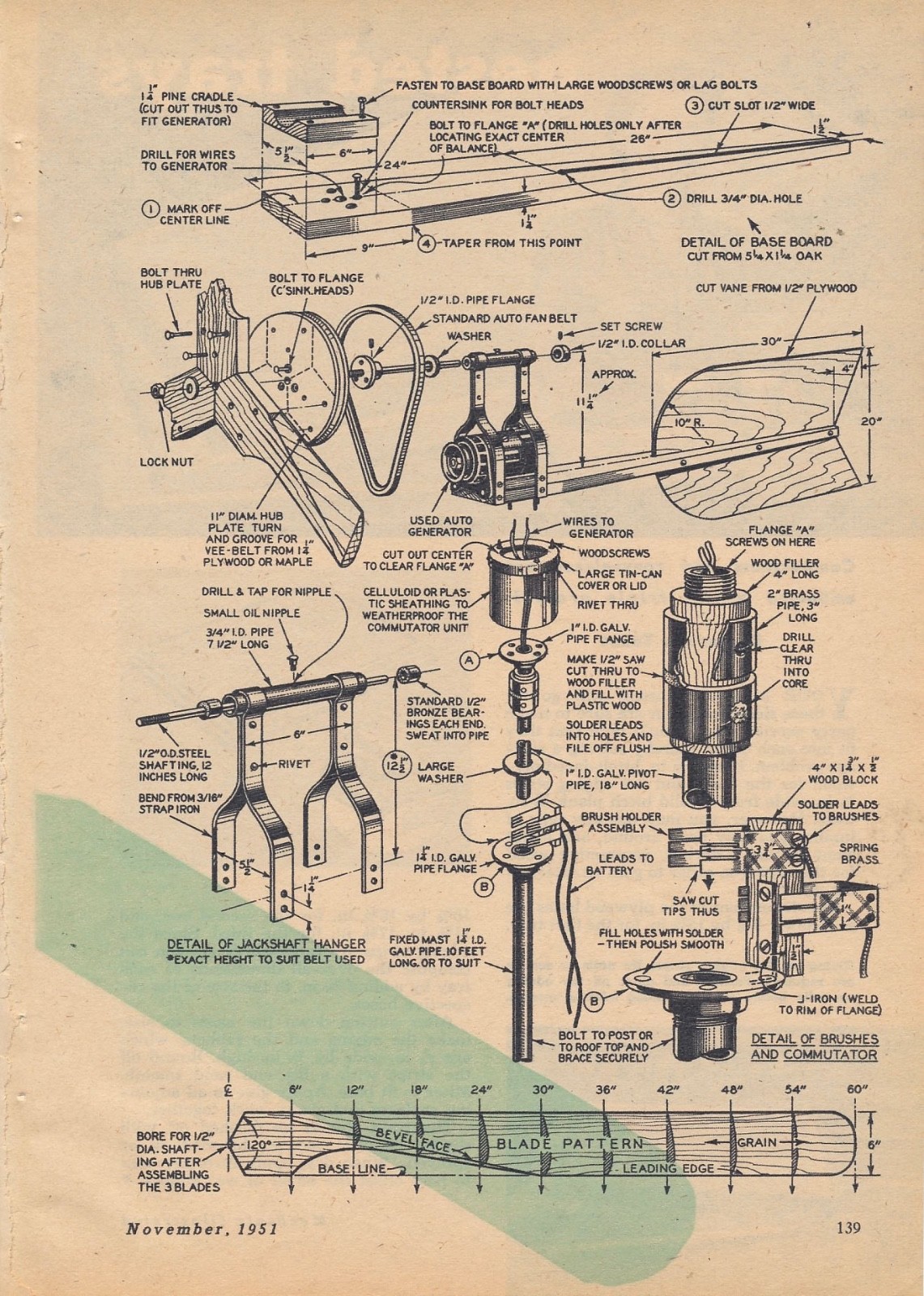 1951 Build Your Own Wind Turbine 3 Page Magazine Article